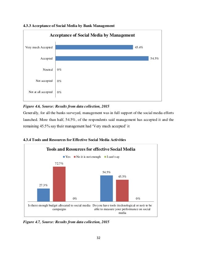 media dissertation media dissertation