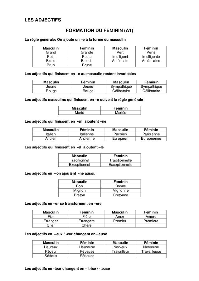 LES ADJECTIFS                        FORMATION DU FÉMININ (A1)La règle générale: On ajoute un –e à la forme du masculin   ...