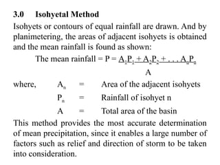 AE 201 LECTURE 1 & 2 HYDROLOGY&RAINWATER.pptx