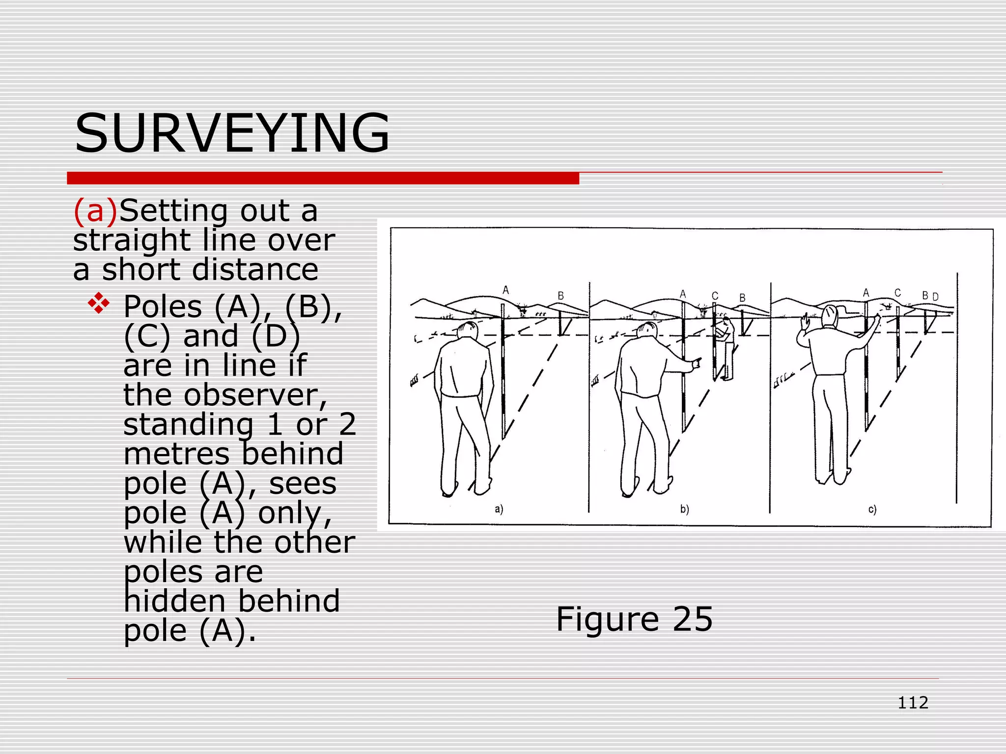 SURVEYING
(a)Setting out a
straight line over
a short distance
 Poles (A), (B),
(C) and (D)
are in line if
the observer,
standing 1 or 2
metres behind
pole (A), sees
pole (A) only,
while the other
poles are
hidden behind
pole (A). Figure 25
112
 