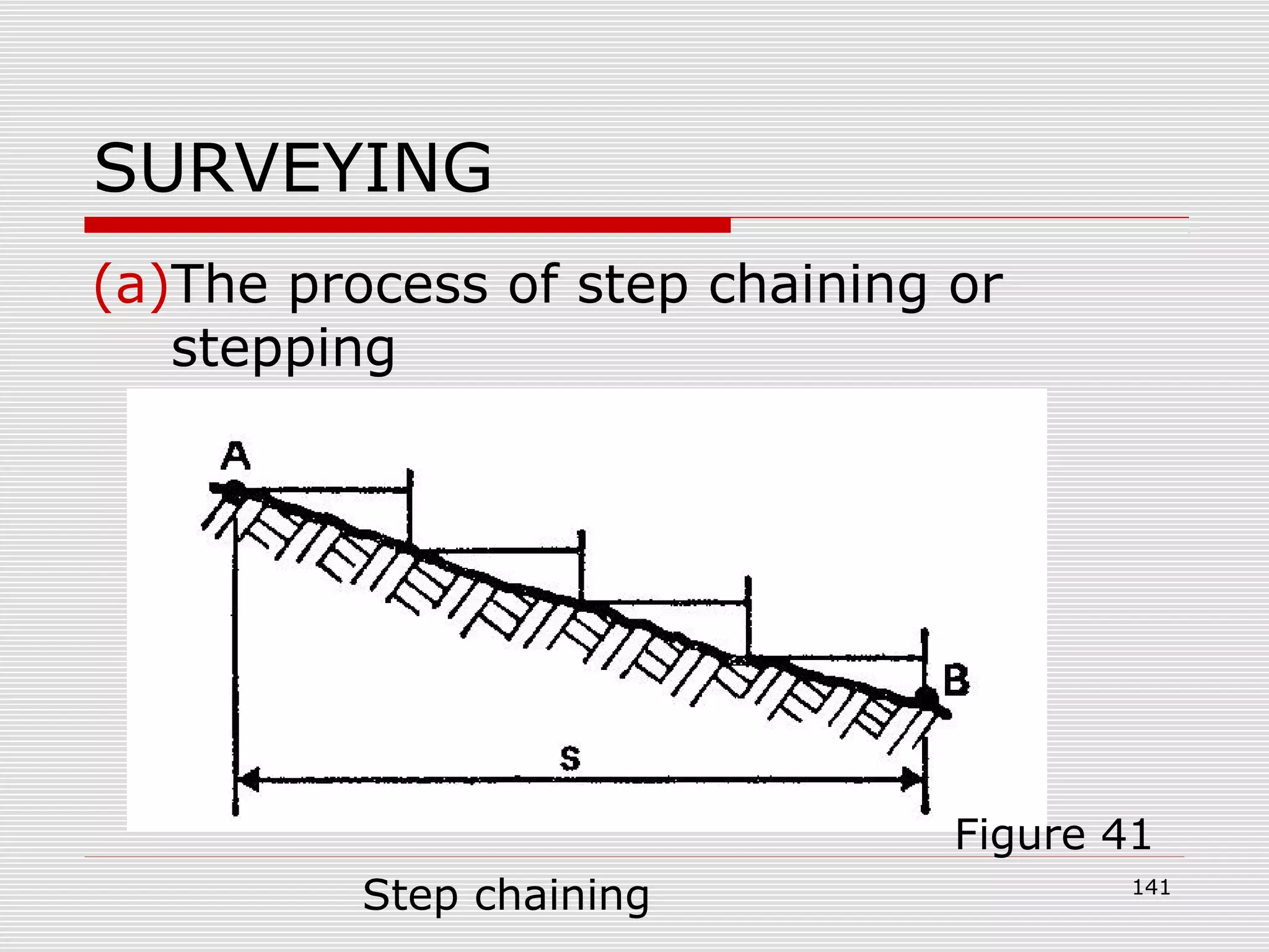 SURVEYING
(a)The process of step chaining or
stepping
Step chaining
Figure 41
141
 