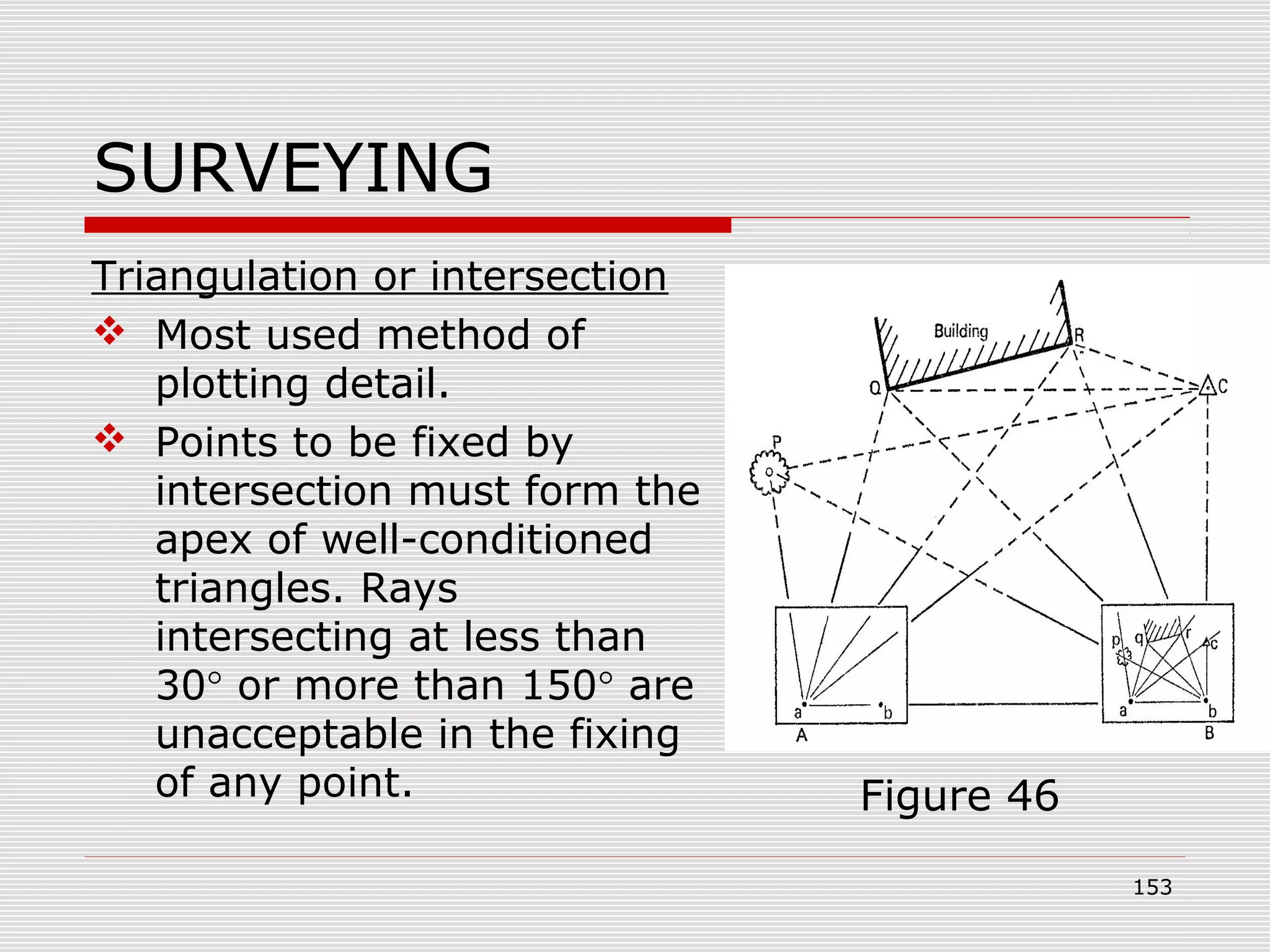 SURVEYING
Triangulation or intersection
 Most used method of
plotting detail.
 Points to be fixed by
intersection must form the
apex of well-conditioned
triangles. Rays
intersecting at less than
30° or more than 150° are
unacceptable in the fixing
of any point. Figure 46
153
 