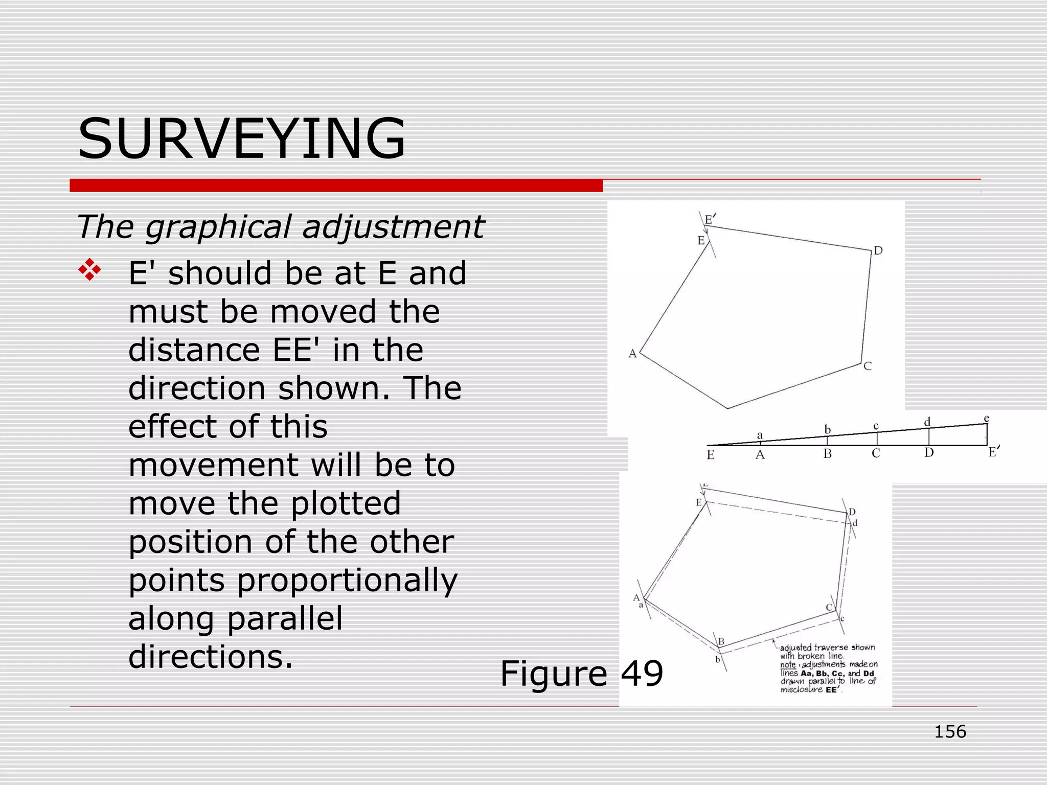 SURVEYING
The graphical adjustment
 E' should be at E and
must be moved the
distance EE' in the
direction shown. The
effect of this
movement will be to
move the plotted
position of the other
points proportionally
along parallel
directions.
Figure 49
156
 