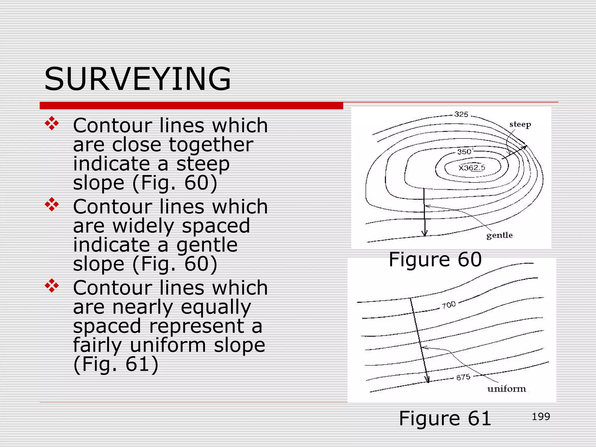 SURVEYING
 Contour lines which
are close together
indicate a steep
slope (Fig. 60)
 Contour lines which
are widely spaced
indicate a gentle
slope (Fig. 60)
 Contour lines which
are nearly equally
spaced represent a
fairly uniform slope
(Fig. 61)
Figure 60
Figure 61 199
 