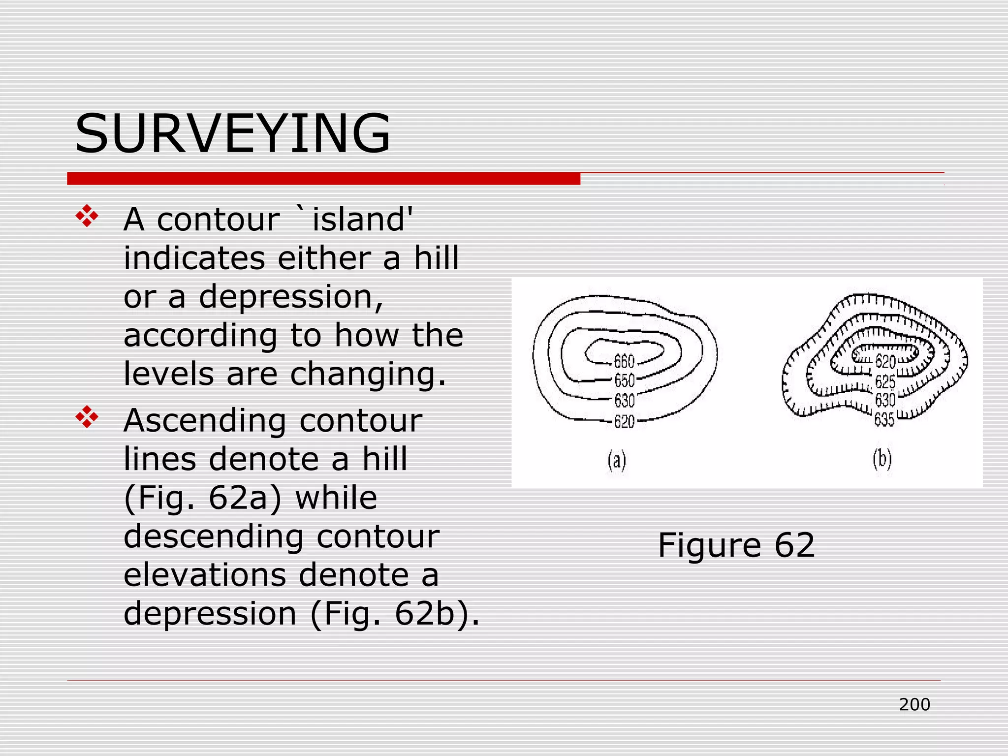 SURVEYING
 A contour `island'
indicates either a hill
or a depression,
according to how the
levels are changing.
 Ascending contour
lines denote a hill
(Fig. 62a) while
descending contour
elevations denote a
depression (Fig. 62b).
Figure 62
200
 