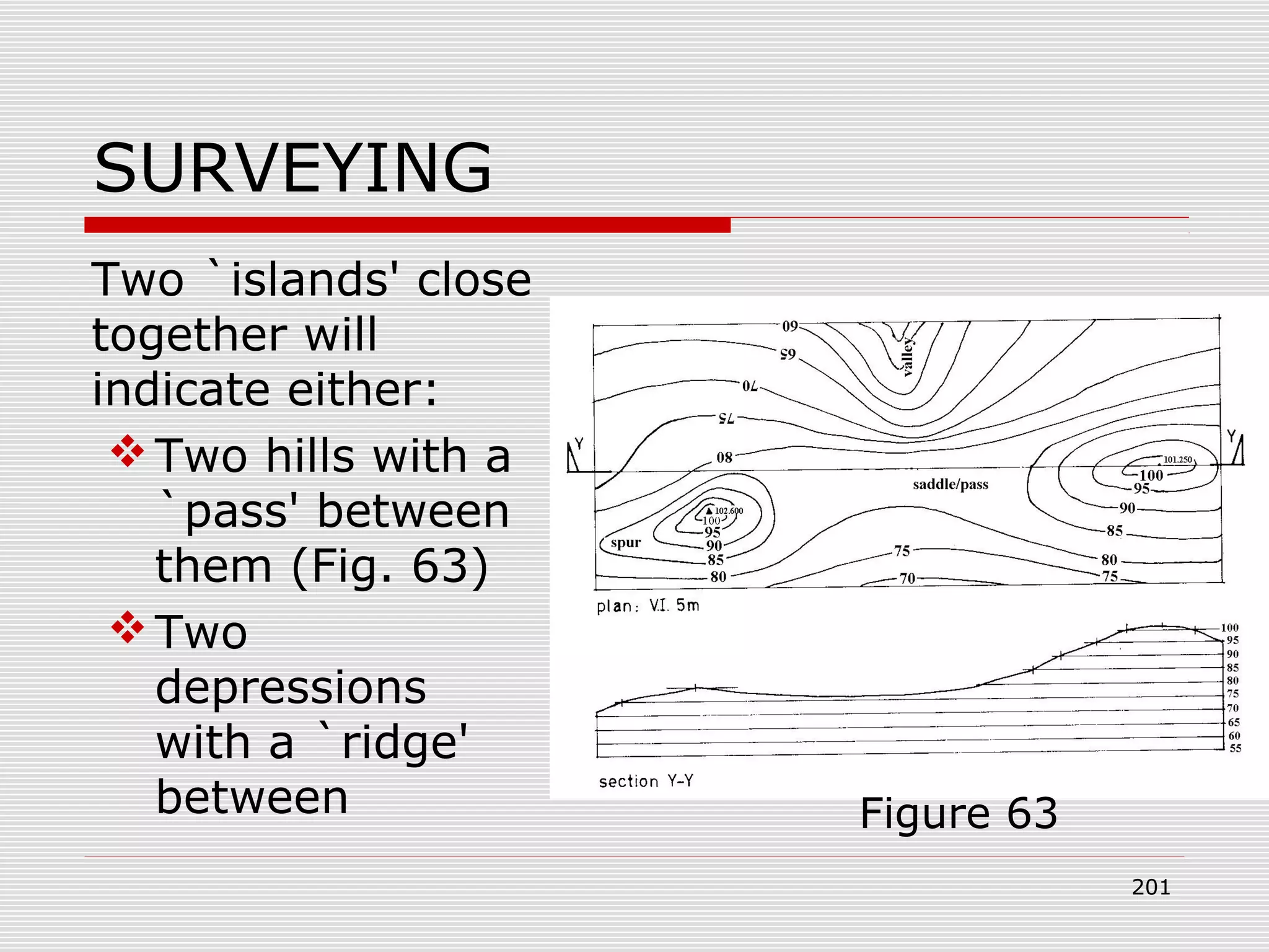 SURVEYING
Two `islands' close
together will
indicate either:
Two hills with a
`pass' between
them (Fig. 63)
Two
depressions
with a `ridge'
between Figure 63
201
 