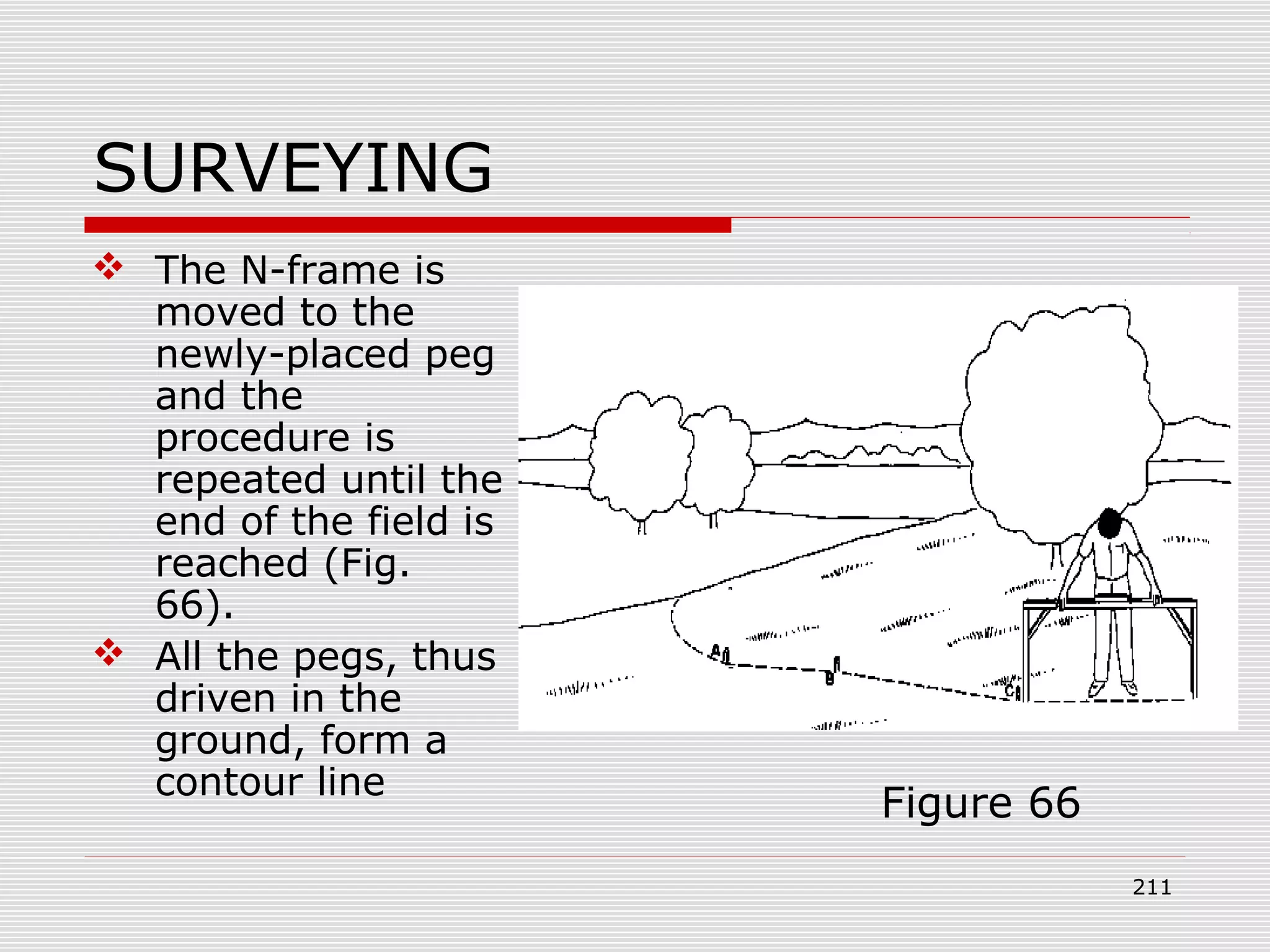 SURVEYING
 The N-frame is
moved to the
newly-placed peg
and the
procedure is
repeated until the
end of the field is
reached (Fig.
66).
 All the pegs, thus
driven in the
ground, form a
contour line
Figure 66
211
 