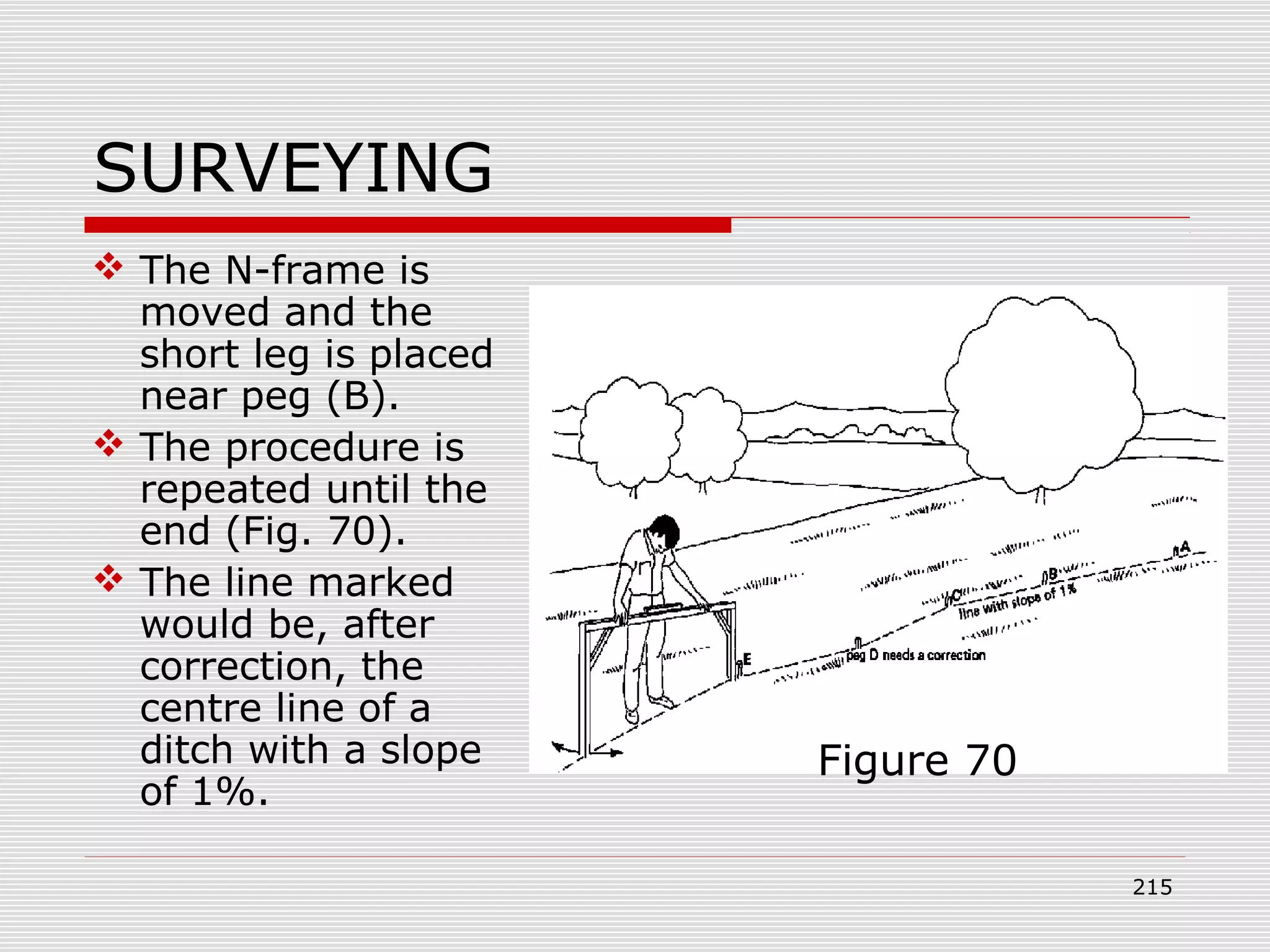 SURVEYING
 The N-frame is
moved and the
short leg is placed
near peg (B).
 The procedure is
repeated until the
end (Fig. 70).
 The line marked
would be, after
correction, the
centre line of a
ditch with a slope
of 1%.
Figure 70
215
 