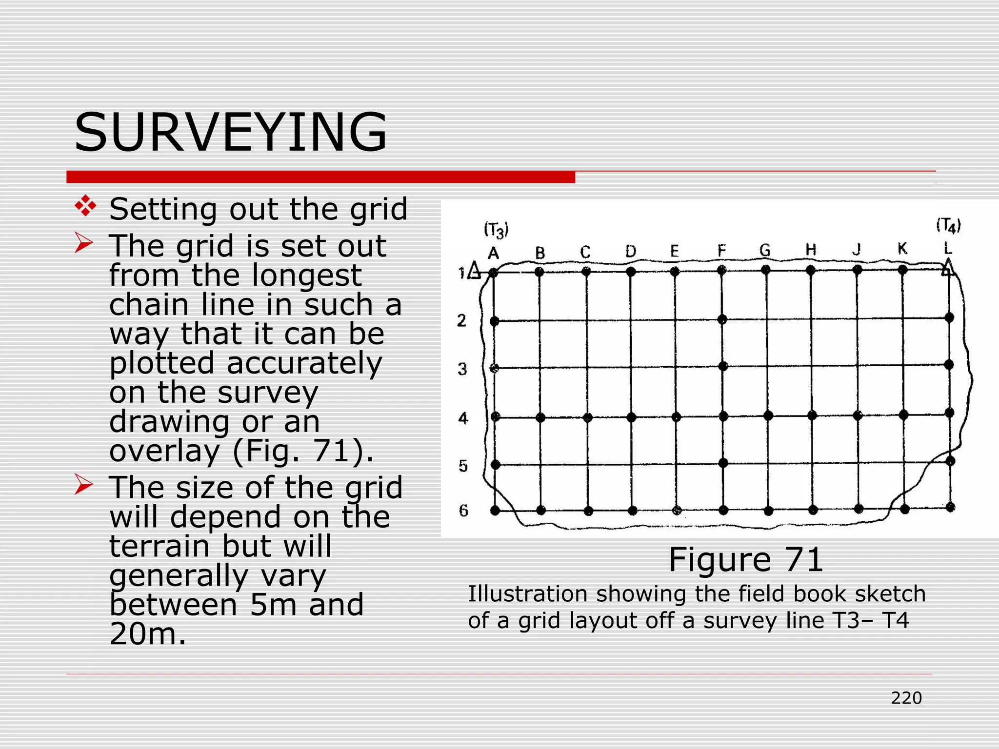 SURVEYING
 Setting out the grid
 The grid is set out
from the longest
chain line in such a
way that it can be
plotted accurately
on the survey
drawing or an
overlay (Fig. 71).
 The size of the grid
will depend on the
terrain but will
generally vary
between 5m and
20m.
Illustration showing the field book sketch
of a grid layout off a survey line T3– T4
Figure 71
220
 