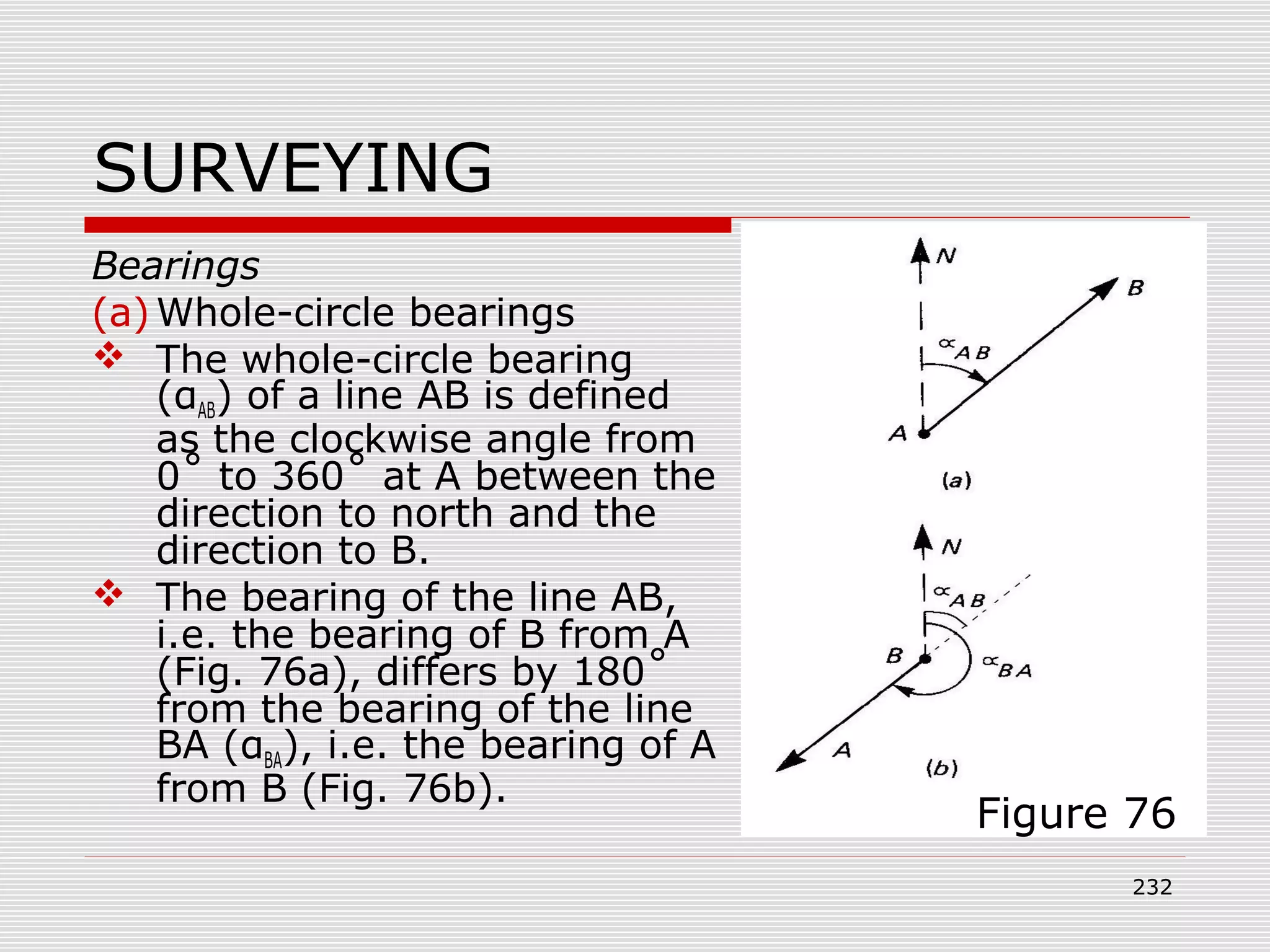 SURVEYING
Bearings
(a) Whole-circle bearings
 The whole-circle bearing
(αAB) of a line AB is defined
as the clockwise angle from
0˚ to 360˚ at A between the
direction to north and the
direction to B.
 The bearing of the line AB,
i.e. the bearing of B from A
(Fig. 76a), differs by 180˚
from the bearing of the line
BA (αBA), i.e. the bearing of A
from B (Fig. 76b).
Figure 76
232
 