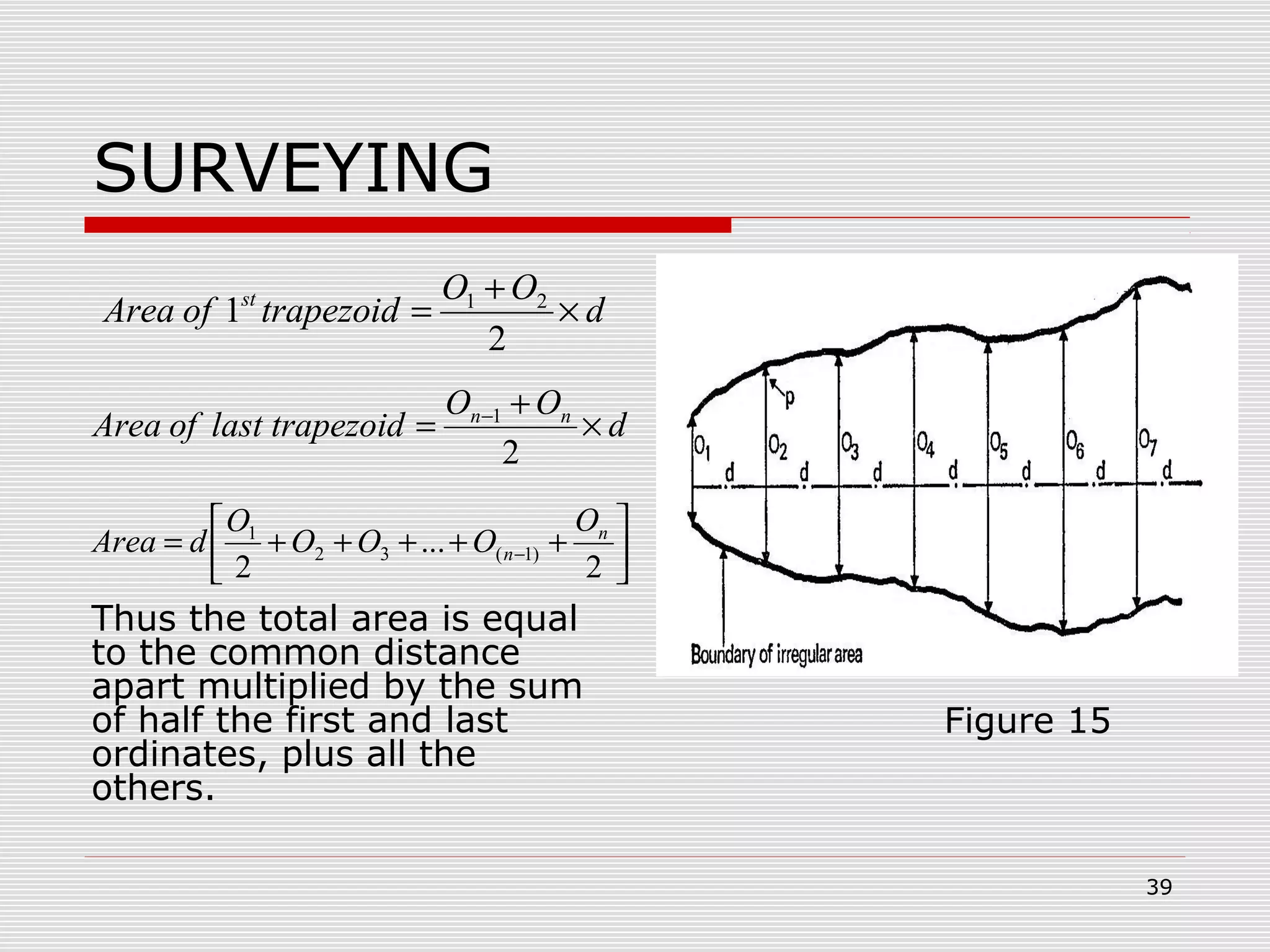 SURVEYING
Thus the total area is equal
to the common distance
apart multiplied by the sum
of half the first and last
ordinates, plus all the
others.
d
OO
trapezoidofArea st
×
+
=
2
1 21
d
OO
trapezoidlastofArea nn
×
+
= −
2
1






+++++= −
2
...
2
)1(32
1 n
n
O
OOO
O
dArea
Figure 15
39
 