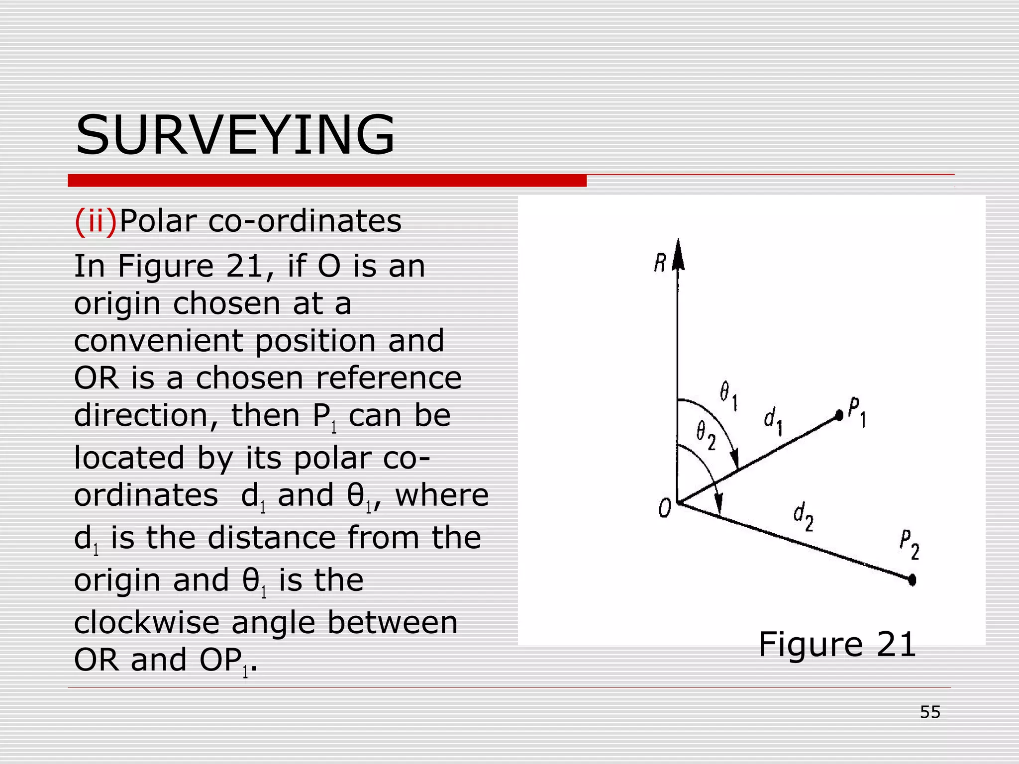 SURVEYING
(ii)Polar co-ordinates
In Figure 21, if O is an
origin chosen at a
convenient position and
OR is a chosen reference
direction, then P1 can be
located by its polar co-
ordinates d1 and θ1, where
d1 is the distance from the
origin and θ1 is the
clockwise angle between
OR and OP1. Figure 21
55
 
