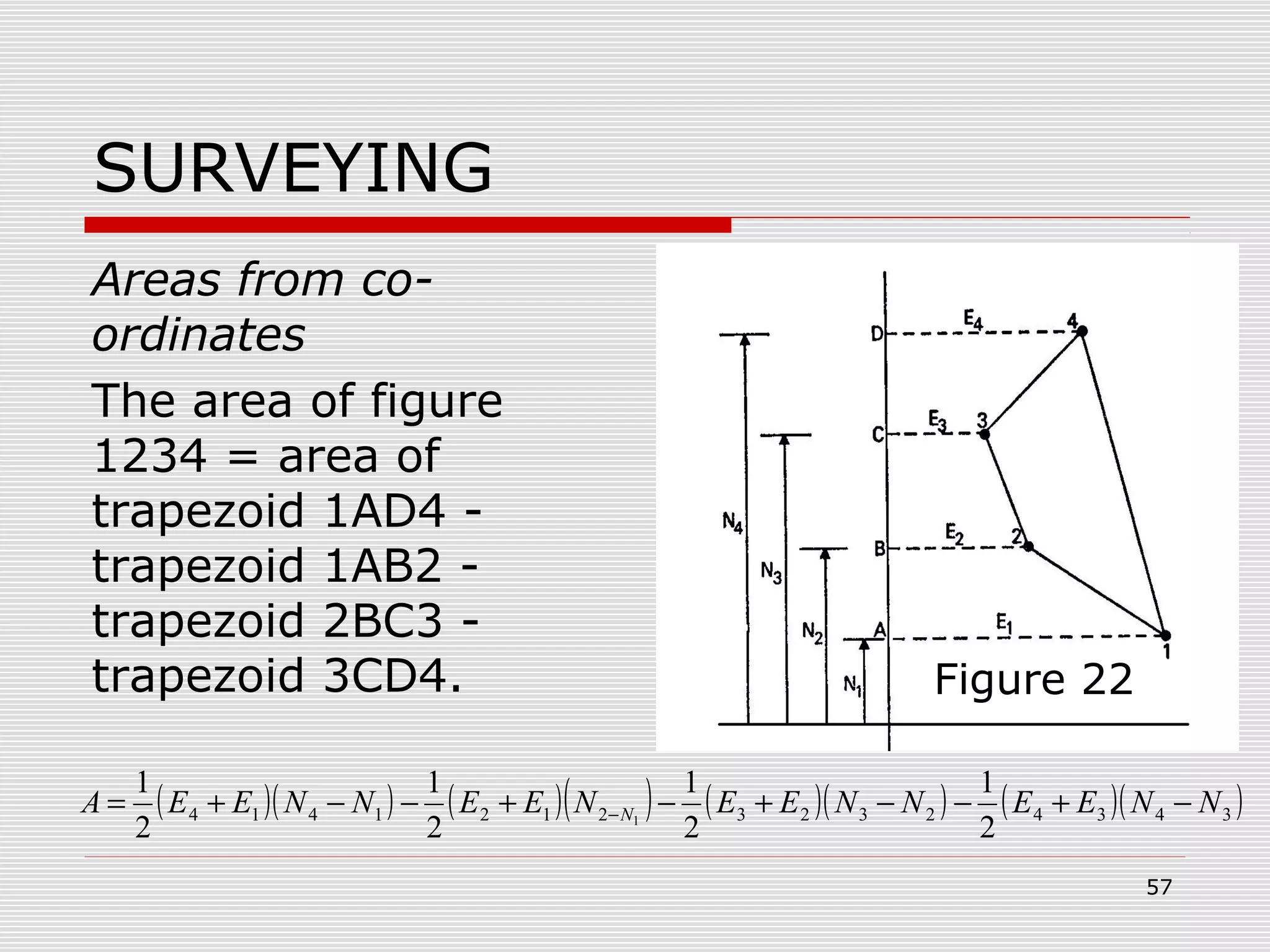 SURVEYING
Areas from co-
ordinates
The area of figure
1234 = area of
trapezoid 1AD4 -
trapezoid 1AB2 -
trapezoid 2BC3 -
trapezoid 3CD4. Figure 22
( )( ) ( )( ) ( )( ) ( )( )343423232121414
2
1
2
1
2
1
2
1
1
NNEENNEENEENNEEA N −+−−+−+−−+= −
57
 