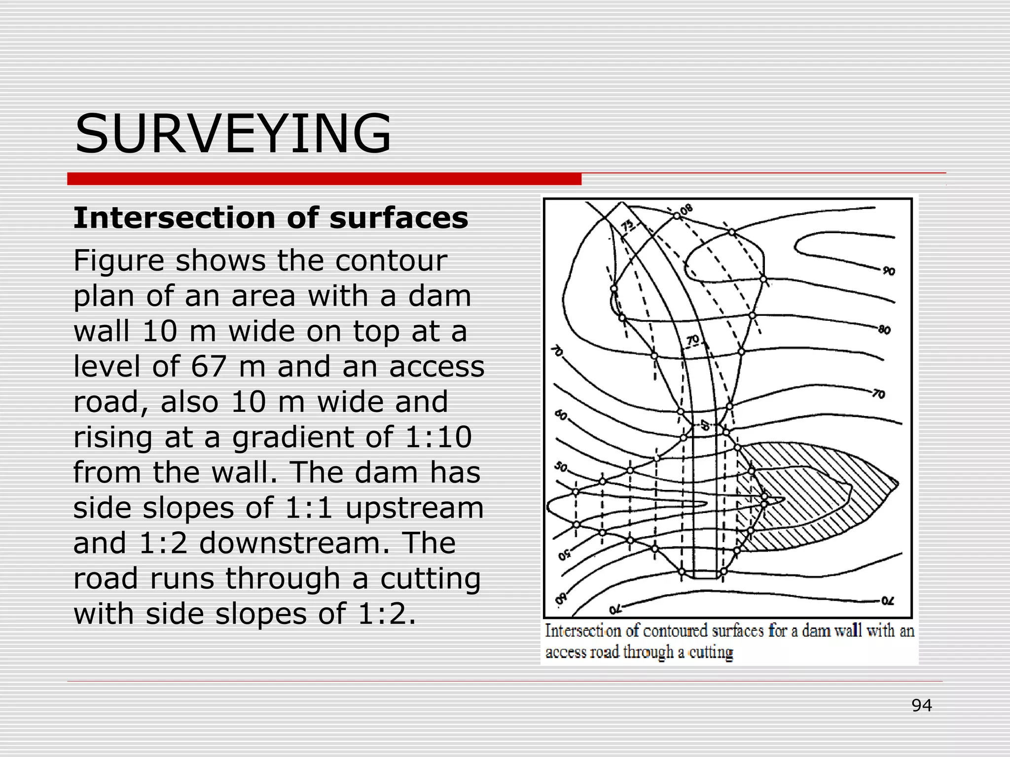 SURVEYING
Intersection of surfaces
Figure shows the contour
plan of an area with a dam
wall 10 m wide on top at a
level of 67 m and an access
road, also 10 m wide and
rising at a gradient of 1:10
from the wall. The dam has
side slopes of 1:1 upstream
and 1:2 downstream. The
road runs through a cutting
with side slopes of 1:2.
94
 