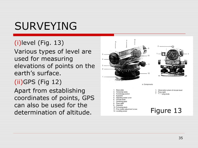 surveying- lecture notes for engineers | PPT