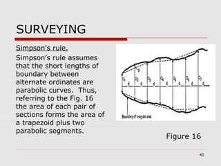 surveying- lecture notes for engineers | PPT