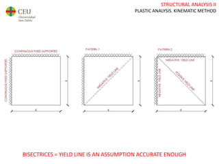 Ae2_19_plastic analysis of slabs_yield lines | PPTX