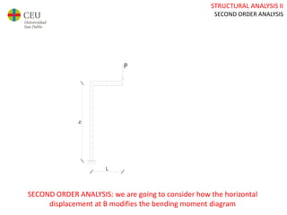 Second Order Dimensions Ae2_19_second order analysis | PPTX