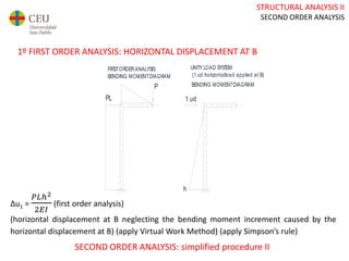Ae2_19_second order analysis | PPTX
