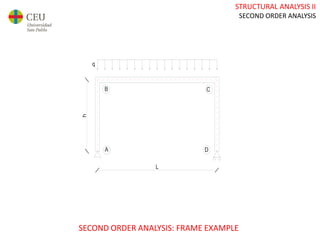 Ae2_19_second order analysis | PPTX