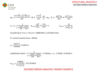 Ae2_19_second order analysis | PPTX
