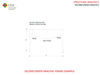 Ae2_19_second order analysis | PPTX