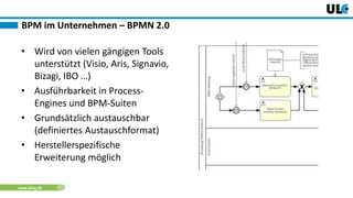 www.dnug.de
BPM im Unternehmen – BPMN 2.0
• Wird von vielen gängigen Tools
unterstützt (Visio, Aris, Signavio,
Bizagi, IBO …)
• Ausführbarkeit in Process-
Engines und BPM-Suiten
• Grundsätzlich austauschbar
(definiertes Austauschformat)
• Herstellerspezifische
Erweiterung möglich
 