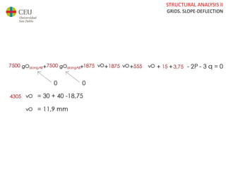 STRUCTURAL ANALYSIS II
GRIDS. SLOPE-DEFLECTION
 