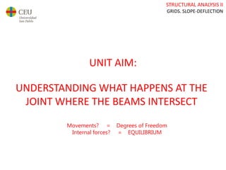 STRUCTURAL ANALYSIS II
GRIDS. SLOPE-DEFLECTION
UNIT AIM:
UNDERSTANDING WHAT HAPPENS AT THE
JOINT WHERE THE BEAMS INTERSECT
Movements? = Degrees of Freedom
Internal forces? = EQUILIBRIUM
 
