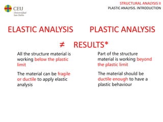 STRUCTURAL ANALYSIS II
PLASTIC ANALYSIS. INTRODUCTION
ELASTIC ANALYSIS PLASTIC ANALYSIS
≠ RESULTS*
Part of the structure
material is working beyond
the plastic limit
The material should be
ductile enough to have a
plastic behaviour
All the structure material is
working below the plastic
limit
The material can be fragile
or ductile to apply elastic
analysis
 