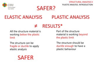 STRUCTURAL ANALYSIS II
PLASTIC ANALYSIS. INTRODUCTION
ELASTIC ANALYSIS PLASTIC ANALYSIS
≠ RESULTS*
Part of the structure
material is working beyond
the plastic limit
The structure should be
ductile enough to have a
plastic behaviour
All the structure material is
working below the plastic
limit
The structure can be
fragile or ductile to apply
elastic analysis
SAFER?
SAFER
 