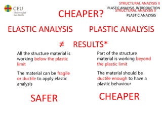 STRUCTURAL ANALYSIS II
PLASTIC ANALYSIS. INTRODUCTION
STRUCTURAL ANALYSIS II
PLASTIC ANALYSIS
ELASTIC ANALYSIS PLASTIC ANALYSIS
≠ RESULTS*
Part of the structure
material is working beyond
the plastic limit
The material should be
ductile enough to have a
plastic behaviour
All the structure material is
working below the plastic
limit
The material can be fragile
or ductile to apply elastic
analysis
CHEAPER?
SAFER CHEAPER
 