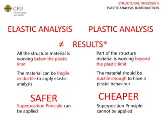STRUCTURAL ANALYSIS II
PLASTIC ANALYSIS. INTRODUCTION
ELASTIC ANALYSIS PLASTIC ANALYSIS
≠ RESULTS*
Part of the structure
material is working beyond
the plastic limit
The material should be
ductile enough to have a
plastic behaviour
All the structure material is
working below the plastic
limit
The material can be fragile
or ductile to apply elastic
analysis
SAFER CHEAPER
Superposition Principle
cannot be applied
Superposition Principle can
be applied
 