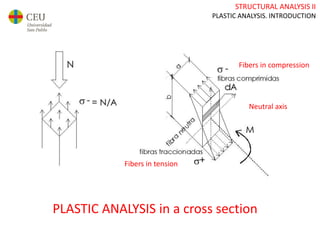 STRUCTURAL ANALYSIS II
PLASTIC ANALYSIS. INTRODUCTION
PLASTIC ANALYSIS in a cross section
Neutral axis
Fibers in compression
Fibers in tension
 