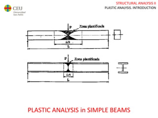 STRUCTURAL ANALYSIS II
PLASTIC ANALYSIS. INTRODUCTION
PLASTIC ANALYSIS in SIMPLE BEAMS
 