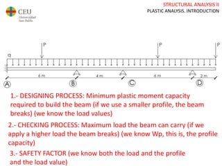 STRUCTURAL ANALYSIS II
PLASTIC ANALYSIS. INTRODUCTION
2.- CHECKING PROCESS: Maximum load the beam can carry (if we
apply a higher load the beam breaks) (we know Wp, this is, the profile
capacity)
3.- SAFETY FACTOR (we know both the load and the profile
and the load value)
1.- DESIGNING PROCESS: Minimum plastic moment capacity
required to build the beam (if we use a smaller profile, the beam
breaks) (we know the load values)
 
