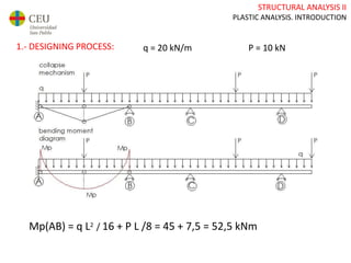 STRUCTURAL ANALYSIS II
PLASTIC ANALYSIS. INTRODUCTION
1.- DESIGNING PROCESS: q = 20 kN/m P = 10 kN
Mp(AB) = q L2 / 16 + P L /8 = 45 + 7,5 = 52,5 kNm
 