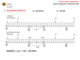 STRUCTURAL ANALYSIS II
PLASTIC ANALYSIS. INTRODUCTION
1.- DESIGNING PROCESS: q = 20 kN/m P = 10 kN
Mp(BC) = q L2 / 16 = 20 kNm
 