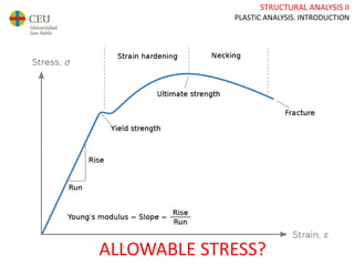 STRUCTURAL ANALYSIS II
PLASTIC ANALYSIS. INTRODUCTION
ALLOWABLE STRESS?
 
