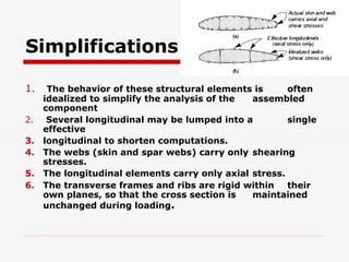 Aircraft Structures _ Engineering NOL.ppt