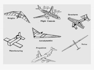 Aircraft Structures _ Engineering NOL.ppt