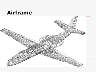 Aircraft Structures _ Engineering NOL.ppt