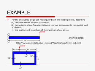 Aircraft Structures _ Engineering NOL.ppt