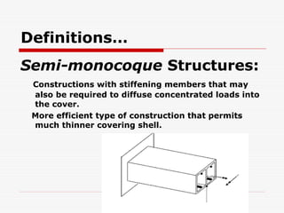 Aircraft Structures _ Engineering NOL.ppt