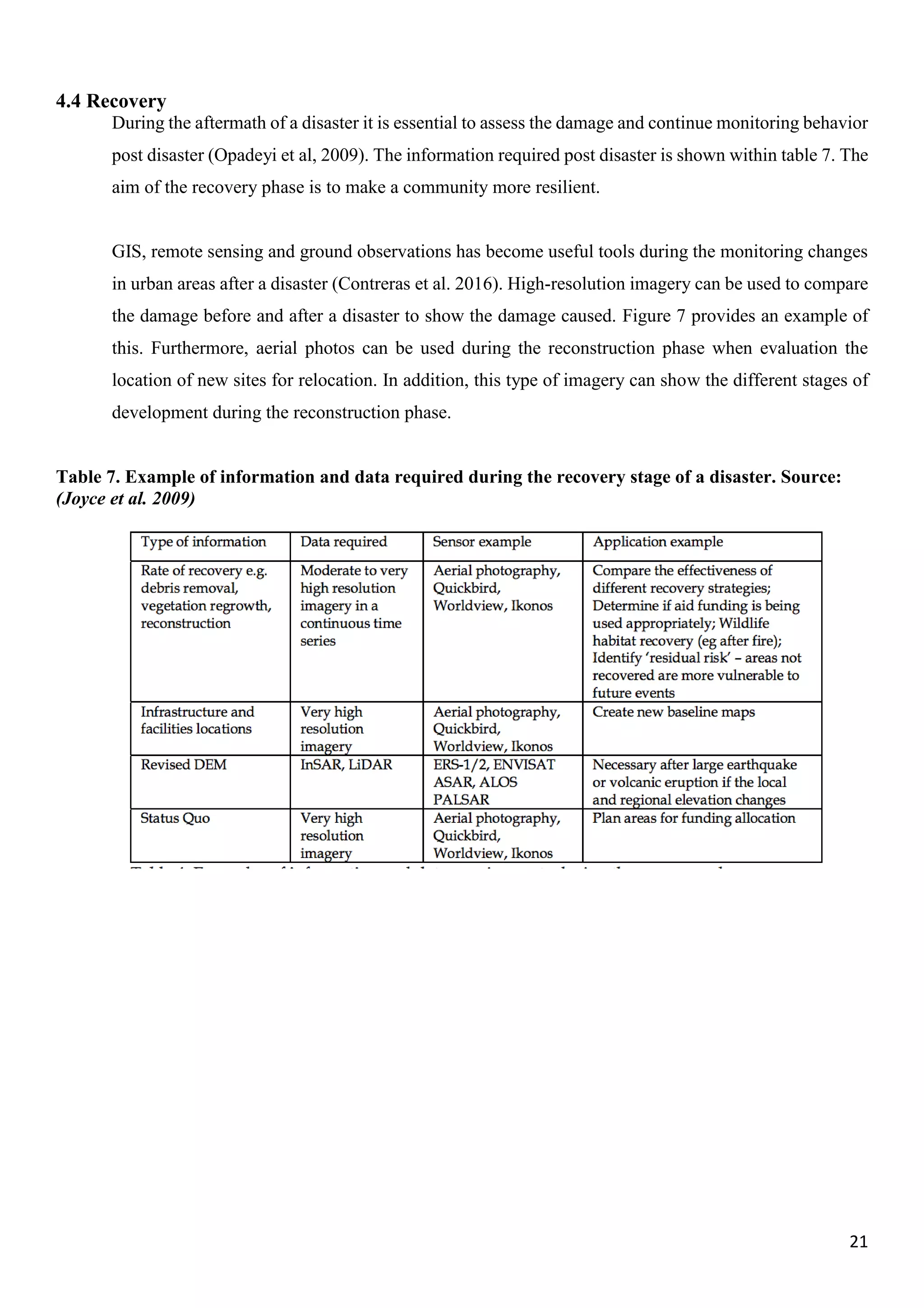 21
4.4 Recovery
During the aftermath of a disaster it is essential to assess the damage and continue monitoring behavior
post disaster (Opadeyi et al, 2009). The information required post disaster is shown within table 7. The
aim of the recovery phase is to make a community more resilient.
GIS, remote sensing and ground observations has become useful tools during the monitoring changes
in urban areas after a disaster (Contreras et al. 2016). High-resolution imagery can be used to compare
the damage before and after a disaster to show the damage caused. Figure 7 provides an example of
this. Furthermore, aerial photos can be used during the reconstruction phase when evaluation the
location of new sites for relocation. In addition, this type of imagery can show the different stages of
development during the reconstruction phase.
Table 7. Example of information and data required during the recovery stage of a disaster. Source:
(Joyce et al. 2009)
 