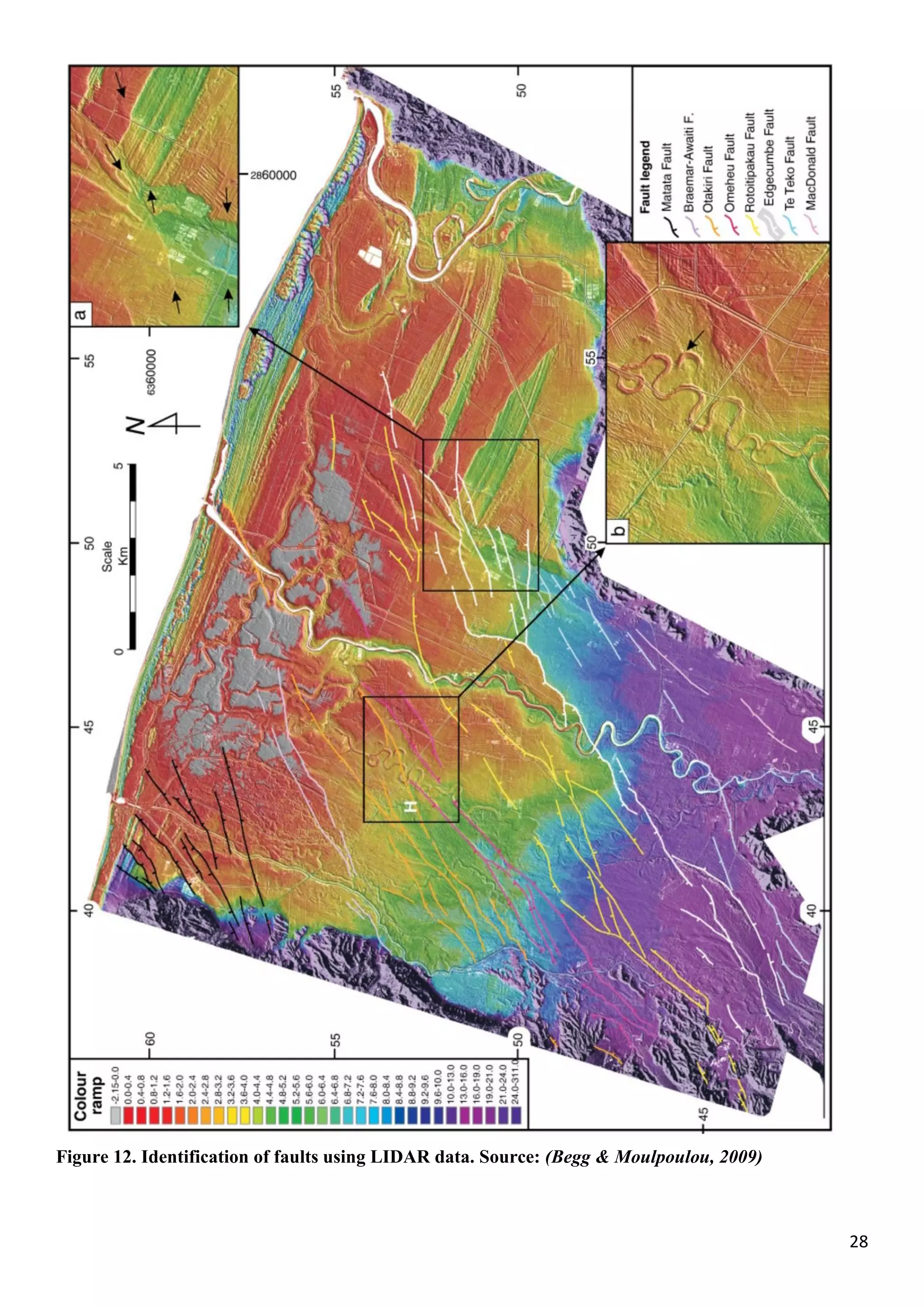 28
Figure 12. Identification of faults using LIDAR data. Source: (Begg & Moulpoulou, 2009)
 