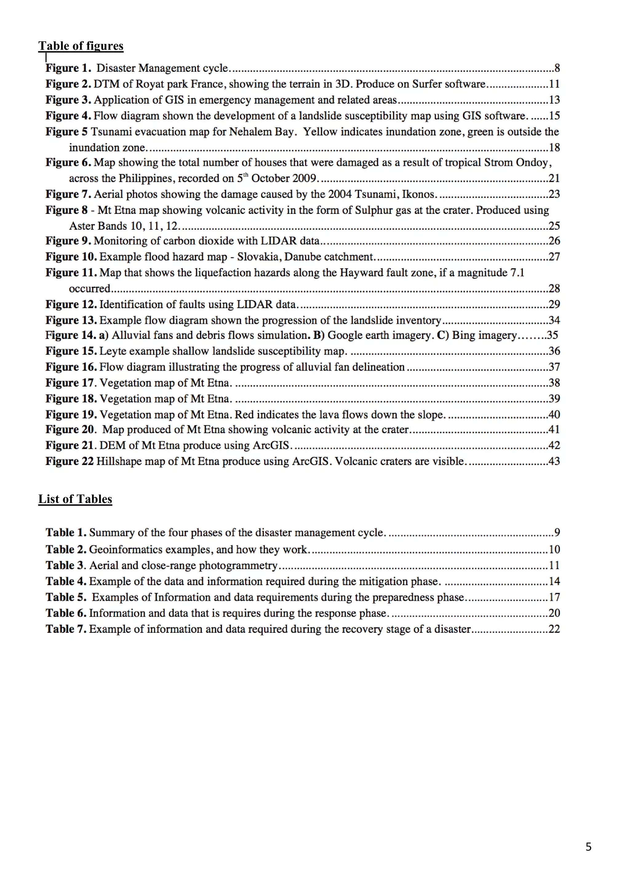 5
Table of figures
List of Tables
 