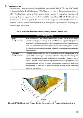 10
3.1 Photogrammetry
Photogrammetry is the processing of images with the main products being: DTM’s, and DSM’s which
is discussed in further detail by Balsavias (1999). There are two types of photogrammetry as shown in
table 3. Satellite images and aerial photos are used to map variations of geographical properties such
as water geology and vegetation (Nowak & Nowak, 2002). Digital Terrain Models (DTM) are typical
end products, as shown in figure 2. The time in which the images are produced and information is
dispersed is crucial. For disasters earth observation techniques are significant in the monitoring and
warning stages, pre-disaster.
Table 3. Aerial and close-range photogrammetry. Source: (Walford,2007)
Figure 2. DTM of Royat park France, showing the terrain in 3D. Produce on Surfer software.
 