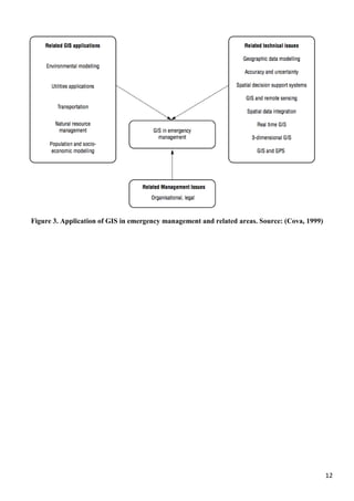 12
Figure 3. Application of GIS in emergency management and related areas. Source: (Cova, 1999)
 