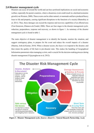 7
2.0 Disaster management cycle
Disasters can occur all around the world and can have profound implications on social and economic
welfare; especially for poorer countries, where a disastrous event could result in a declined economic
growth (van Western, 2000). These events can be either natural, or manmade and have produced heavy
loses to life and property, causing significant disruptions to the functions of a society (Shamshiry et
al, 2011). Thus, these damages can exceed the response and recovery capabilities of an affected area
(Van Oosterom, Zlatanova & Fendel, 2006). There are four stages to the disaster management cycle:
reduction, preparedness, response and recovery, as shown in figure 1. As summary of the disaster
management cycle is found in table 1.
The main objective of disaster management is to identify the hazards, monitor the situation, and
suggest contingency plans, to prepare for the event and reduce the overall impacts of a disaster
(Sharma, Joshi & Kumar, 2010). When a disaster occurs, the focus is to respond to the disaster, and
then return the quality of life back to pre-disaster state. This makes the handling of Geographical
Information paramount when managing a crisis, and is crucial for the decision-making process during
disaster management (Vijayaraghavan et al, 2012).
Figure 1. Disaster Management cycle. Source: About Us - Natural Hazards Partnership, ( n.d.)
 